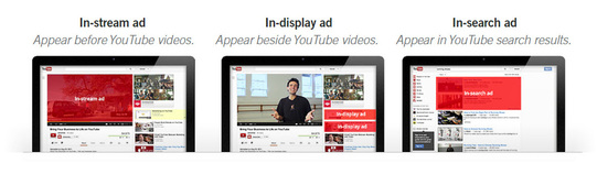 Online video promotion on Youtube comes in three forms
